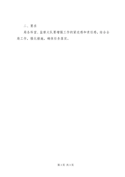 市环境保护局反腐倡廉宣教调研工作计划.docx