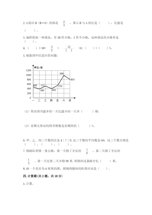 人教版六年级上册数学期末测试卷（典型题）word版.docx