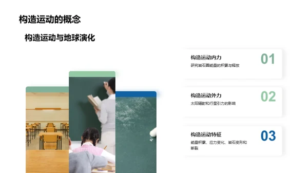 解析地壳运动