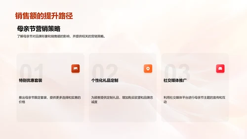 母亲节商业价值探讨PPT模板