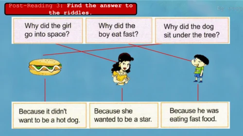 Module8 Unit2 Why are you wearing a hat 课件(共30张PPT