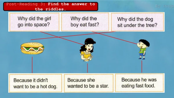 Module8 Unit2 Why are you wearing a hat 课件(共30张PPT