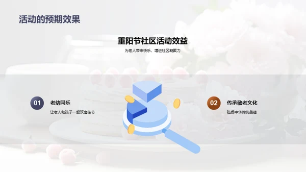 重阳敬老 深化社区文化