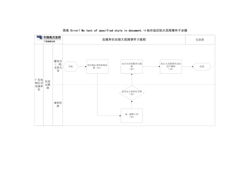 电网公司IT服务管理办法实施细则模板.docx