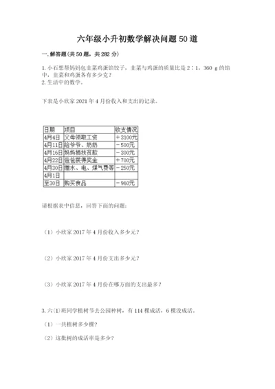六年级小升初数学解决问题50道【精练】.docx