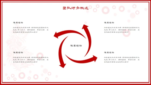 开工大吉红色锦鲤新年工作计划通用PPT模板
