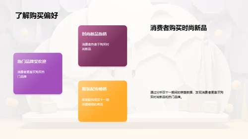 双十一服装购物狂欢解码