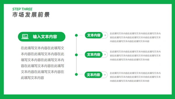 新能源汽车充电桩项目发展规划通用PPT模板