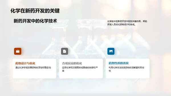 化学助力新药研发