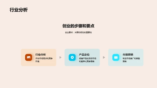 创业全攻略