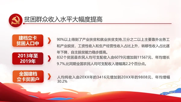 艺术传统魅力民族风格民族大团结动态PPT模板