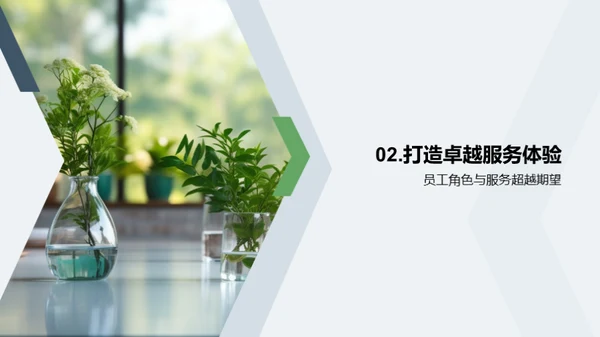 品牌策略与餐饮服务