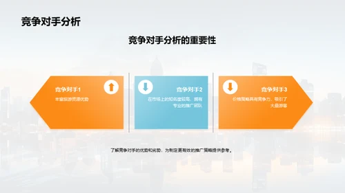 旅游目的地推广
