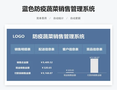 蓝色防疫蔬菜销售管理系统