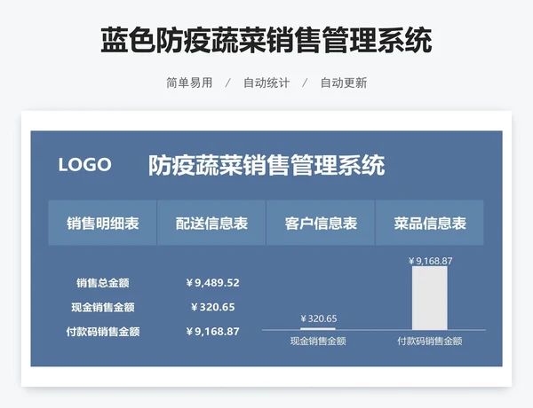 蓝色防疫蔬菜销售管理系统