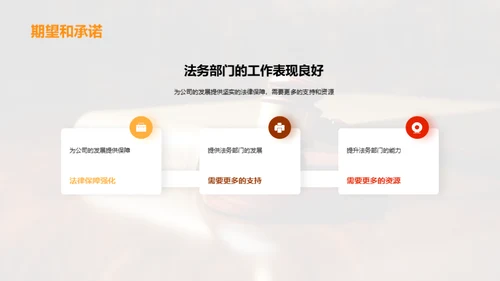 法务部门季度工作回顾