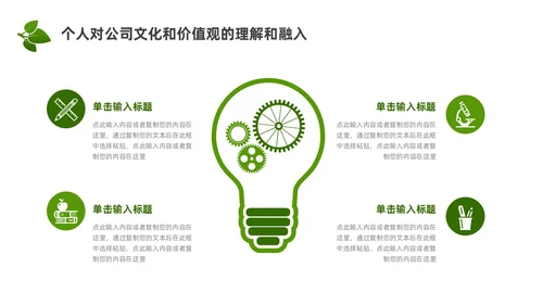 实拍风个人述职报告PPT模板