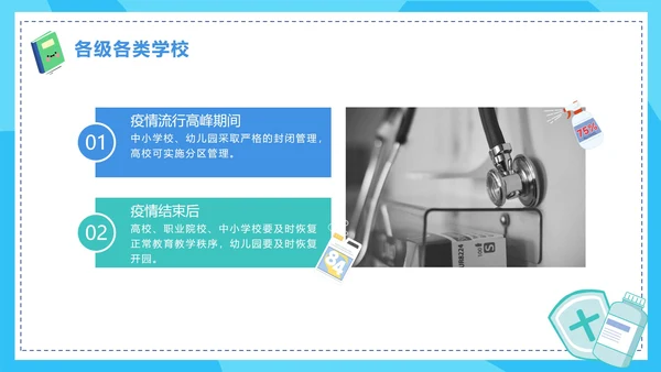 蓝色卡通手绘新学期校园防控指南PPT模板