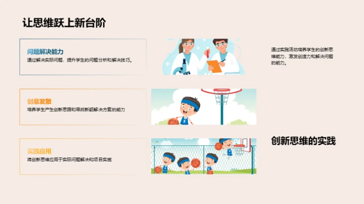 社团引领创新成长