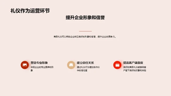 商务礼仪的战略应用