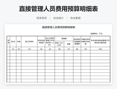 直接管理人员费用预算明细表