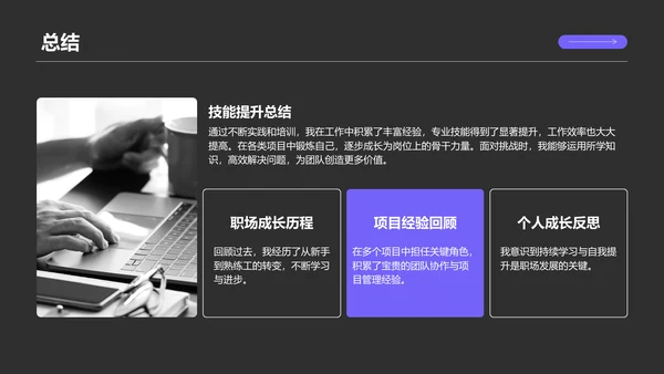 紫色商务风职场成长蓝图汇报PPT模板