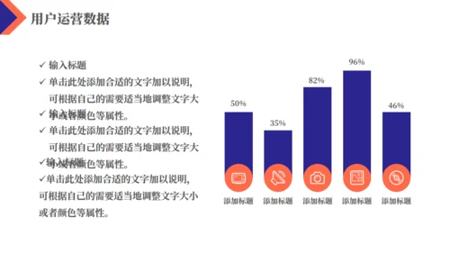 简约商务风企业运营报告通用PPT模板