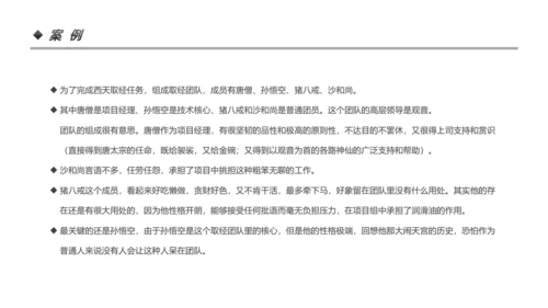 高效团队凝聚力团队建设企业培训PPT模板