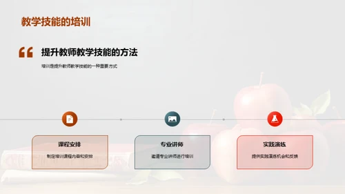 教师技能提升路径