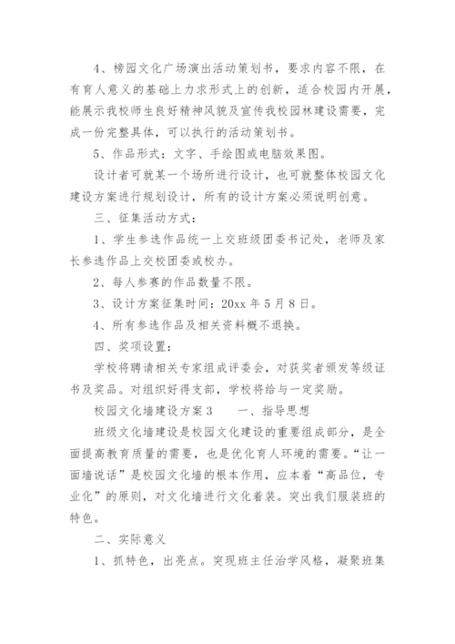 校园文化墙建设方案.docx