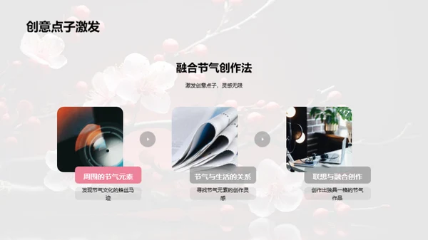 立春节气创作解析