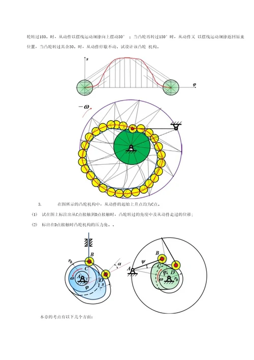 第9章凸轮机构习题解答