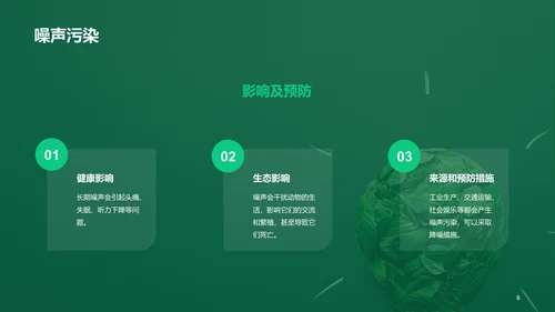绿色创意环境保护教育培训PPT模板