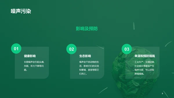 绿色创意环境保护教育培训PPT模板