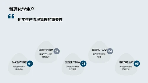 化学行业精英之路