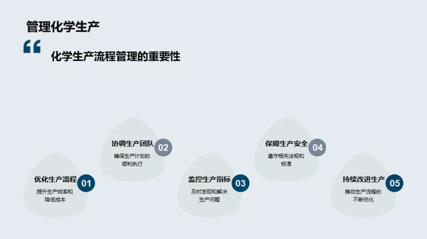 化学行业精英之路