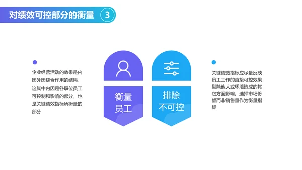 扁平风蓝色人力资源绩效考核PPT