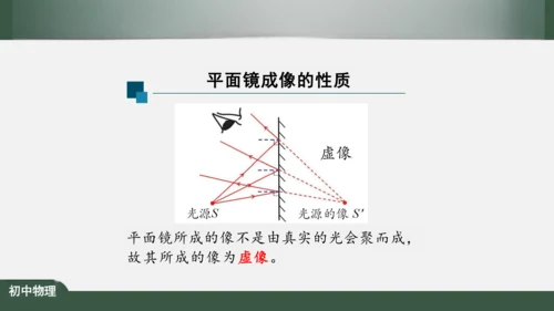 人教版 初中物理 八年级上册 第四章 光现象 4.3 平面镜成像 课件（共46张PPT）