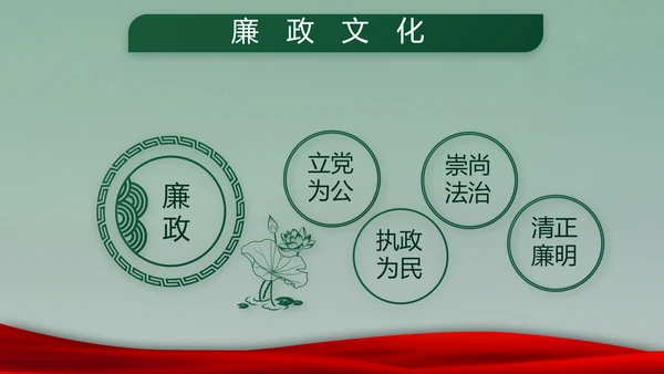 迷彩风入伍部队训练心得体会动态PPT