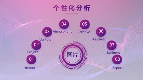 公司企业新品发布会活动策划动态PPT