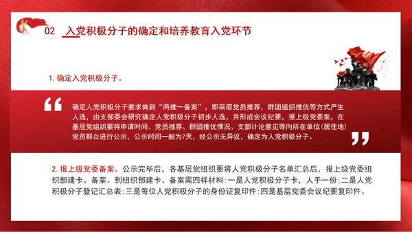 2024党支部标准化规范化发展党员的程序ppt课件