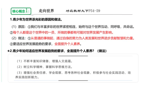 第三单元 走向未来的少年单元复习课件(共54张PPT)2023-2024学年度道德与法治九年级下册