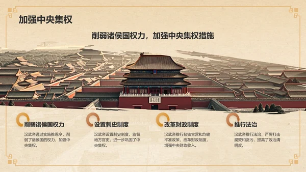 橙色复古风汉武帝-刘彻人物介绍PPT模板