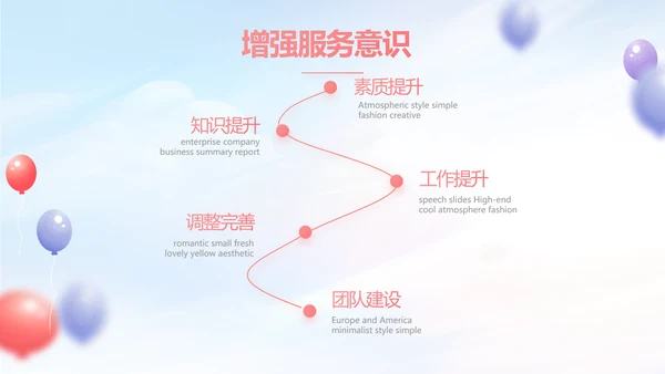 蓝色气球毕业典礼通用动态PPT