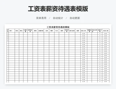 工资表薪资待遇表模版