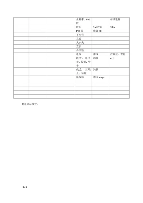 家居装修合同范本