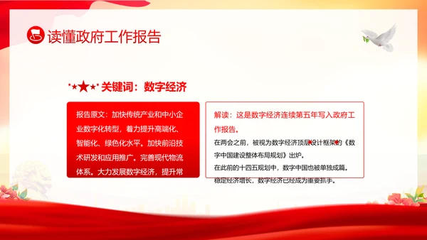 学习全国两会工作报告全国两会政府工作报告PPT课件