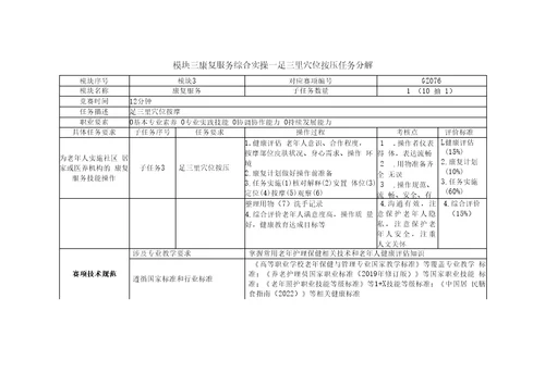 2023高职76老年护理与保健赛项赛题第7套赛项赛题