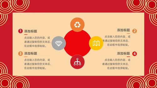中国传统节日除夕夜由来习俗通用PPT模板