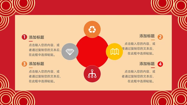 中国传统节日除夕夜由来习俗通用PPT模板